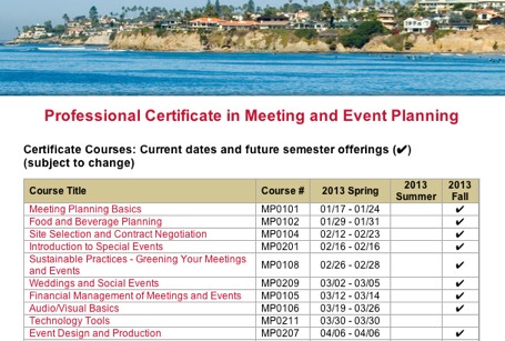 professional certificate in meeting and event planning website listing course offerings